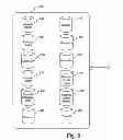 Fig. 04 - System and method for rewarding players based on personal interests or attributes