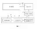 Fig. 04 - Video game controller for multiple users
