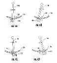 Fig. 04 - Electromagnetic swing
