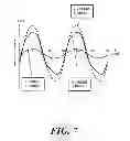 Fig. 08 - Vehicle driving system and control method for vehicle driving system