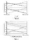 Fig. 07 - METHODS FOR THE ANALYSIS OF BREAST CANCER DISORDERS