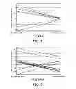 Fig. 08 - METHODS FOR THE ANALYSIS OF BREAST CANCER DISORDERS