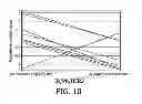 Fig. 09 - METHODS FOR THE ANALYSIS OF BREAST CANCER DISORDERS
