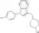 Fig. 166 - Inhibitor compounds of semicarbazide-sensitive amine oxidases