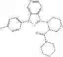 Fig. 216 - Inhibitor compounds of semicarbazide-sensitive amine oxidases