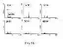 Fig. 08 - 2-aryl-4-quinazolinones and their pharmaceutical compositions