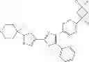 Fig. 110 - INHIBITORS OF AKT ACTIVITY