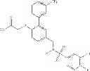 Fig. 90 - Biaryl oxyacetic acid compounds