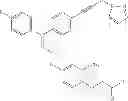 Fig. 35 - Phenoxy acetic acids as PPAR delta activators