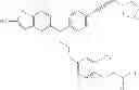 Fig. 46 - Phenoxy acetic acids as PPAR delta activators
