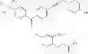 Fig. 71 - Phenoxy acetic acids as PPAR delta activators