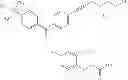 Fig. 72 - Phenoxy acetic acids as PPAR delta activators