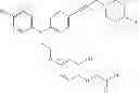 Fig. 83 - Phenoxy acetic acids as PPAR delta activators