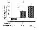 Fig. 07 - Salvinorin compositions and uses thereof