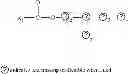 Fig. 02 - Perhydrolase variant providing improved specific activity