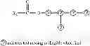 Fig. 02 - Perhydrolase variant providing improved specific activity