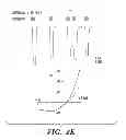 Fig. 07 - METHODS FOR SELECTIVE SILENCING OF SENSORY NEURONS