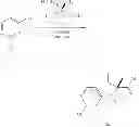 Fig. 167 - Processes and intermediates for producing azaindoles