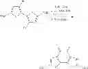 Fig. 136 - METHOD OF MAKING COUPLED HETEROARYL COMPOUNDS VIA REARRANGEMENT OF HALOGENATED HETEROAROMATICS FOLLOWED BY OXIDATIVE COUPLING