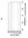 Fig. 02 - Process to Decrease or Eliminate Corrosion from the Decomposition of Halide Containing Olefin Cataysts