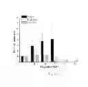 Fig. 04 - METHOD FOR TREATING OSTEOSARCOMA BY BORON NEUTRON CAPTURE THERAPY USING BORIC ACID AS A BORON DRUG