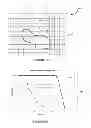 Fig. 09 - System and method for estimating and manipulating estimated radiation dose