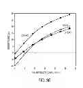 Fig. 06 - ANISOTROPIC REINFORCEMENT AND RELATED METHOD THEREOF