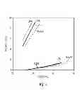 Fig. 07 - ANISOTROPIC REINFORCEMENT AND RELATED METHOD THEREOF