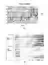 Fig. 02 - EMBRYO QUALITY ASSESSMENT BASED ON BLASTOMERE DIVISION AND MOVEMENT