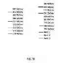 Fig. 07 - EMBRYO QUALITY ASSESSMENT BASED ON BLASTOMERE DIVISION AND MOVEMENT