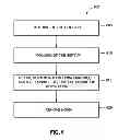 Fig. 08 - Implantable injection port