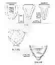 Fig. 02 - Deployment methods and mechanisms for minimally invasive implantation of heart contacting cardiac devices
