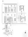 Fig. 02 - Controlling devices based on physiological measurements