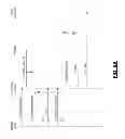 Fig. 04 - Interoperability enhancement that supports connectivity of applications on a medical device