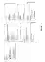 Fig. 06 - Interoperability enhancement that supports connectivity of applications on a medical device