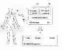 Fig. 01 - System and method for wireless generation of standard ECG leads and an ECG sensing unit therefor