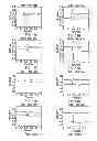 Fig. 07 - System and method for wireless generation of standard ECG leads and an ECG sensing unit therefor