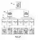 Fig. 22 - SYSTEM AND METHOD FOR MANAGING A PATIENT