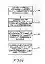 Fig. 33 - SYSTEM AND METHOD FOR MANAGING A PATIENT