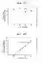 Fig. 05 - Biological photometric device and biological photometry method using same