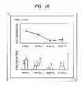Fig. 40 - Biological photometric device and biological photometry method using same