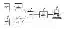 Fig. 01 - Method and apparatus for determining a central aortic pressure waveform