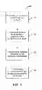Fig. 02 - SYSTEM AND METHOD FOR DIAGNOSING AND TREATING PSYCHIATRIC DISORDERS