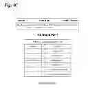 Fig. 09 - System and Method for Managing Sleep Disorders