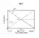 Fig. 08 - MOTION ASSIST DEVICE AND WALKING ASSIST DEVICE