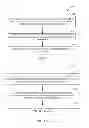 Fig. 07 - SECURE AUTOMATIC CONFIGURATION OF EQUIPMENT THROUGH REPLICATION