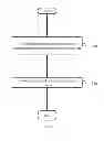 Fig. 07 - Zero-pressure balloon catheter and method for using the catheter