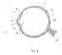 Fig. 02 - Methods and patterns for increasing amplitude of accommodations in a human lens