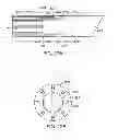 Fig. 07 - Thermal denervation devices