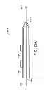 Fig. 08 - Thermal denervation devices